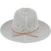 imageCC Breathable Panama HatGrey