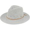imageCC Breathable Panama HatGrey