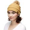 imageCC Hatsandscarf Exclusives Unisex Solid Ribbed Beanie with Pom HAT43Camel Amazon