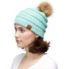 imageCC Hatsandscarf Exclusives Unisex Solid Ribbed Beanie with Pom HAT43Mint