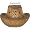 imageCC Ombre Open Weave Cowbay Hat with Braided TrimCoffee