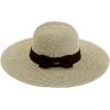 imageCC Paper Straw Sunhat  for WomenFoldableolive Heater
