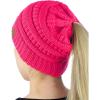 Candy Pink