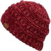 Chenille Burgundy
