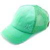 All Mint