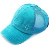 All Turquoise