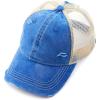 Dk. Blue