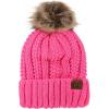 Candy Pink