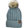 Winter Mint