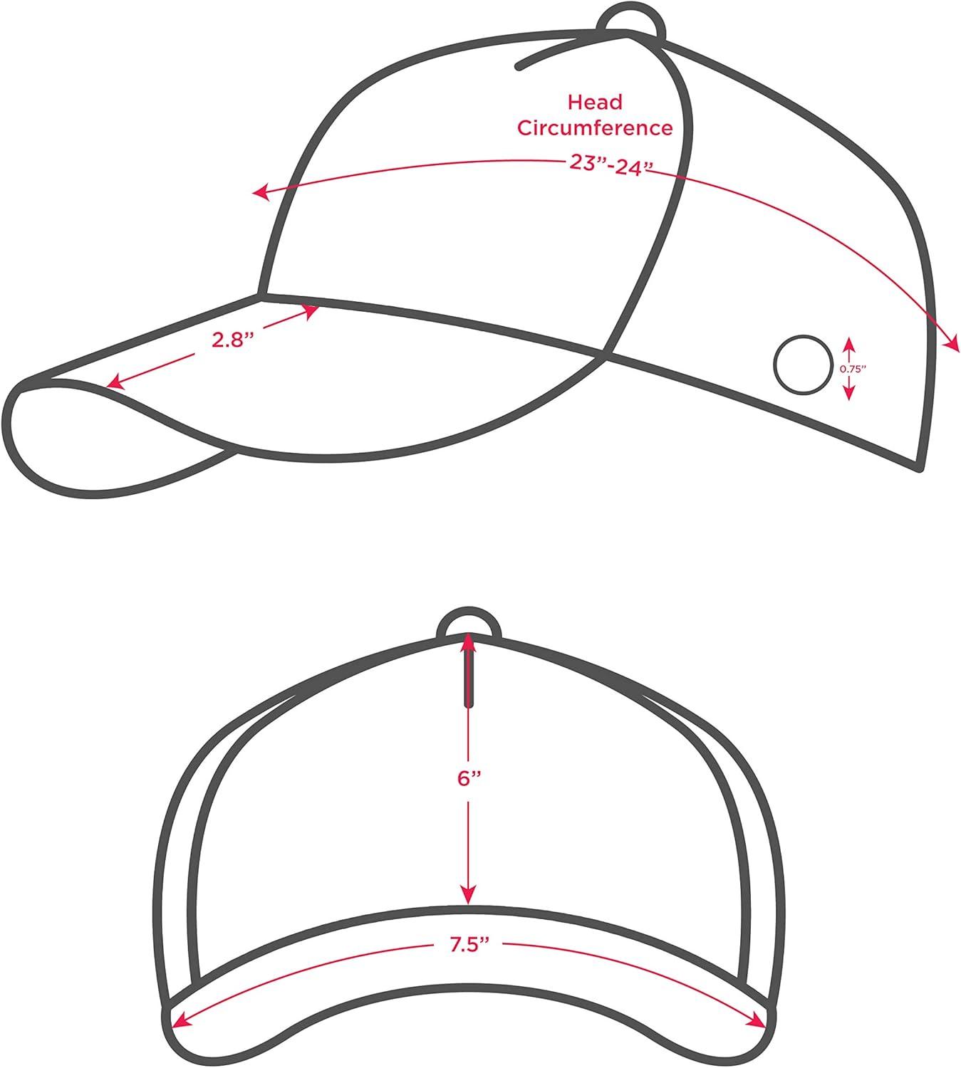 imageCC Washed Denim CrissCross Ponytail Cap Epoxy Button for face mask Face Mask not Included BT799Mint