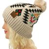 imageCC Fur Pom Winter Fall Trendy Chunky Stretchy Cable Knit Beanie HatAztec Beige