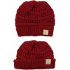 imageCC Kids Cute Warm and Comfy Childrens Knit Ski Beanie HatRed