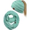 Mint Metallic