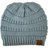 Winter Mint