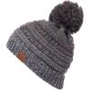 Dk. Mel Grey Pom
