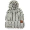 Fuzzy Cable Knit Mint Mix