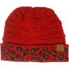 Leopard Red