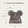 imageCC Baby Pom Pom Multicolored Beanie for Boys Girls Comfortable Soft Warm Infant Baby Knit Skully HatChenille Ltmelgrey