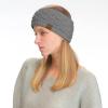 imageCC Exclusives Women Headwrap Sherpa Fuzzy Fleece Lined Headband Stretch Knit Ear Warmer IvoryLight Melange Grey