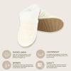 imageCC Pattern Knitted SlipOn Slippers With Faux Fur Lining IndoorOutdoor House For WomenRib Ivory