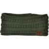imageCC Soft Stretch Winter Warm Cable Knit Fuzzy Lined Ear Warmer HeadbandDark Olive Ribbed