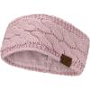 imageCC Soft Stretch Winter Warm Cable Knit Fuzzy Lined Ear Warmer HeadbandIndi Pink
