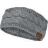 imageCC Soft Stretch Winter Warm Cable Knit Fuzzy Lined Ear Warmer HeadbandLight Melange Gray