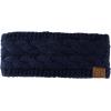 imageCC Soft Stretch Winter Warm Cable Knit Fuzzy Lined Ear Warmer HeadbandNavy