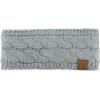 imageCC Soft Stretch Winter Warm Cable Knit Fuzzy Lined Ear Warmer HeadbandSequin Natural Gray