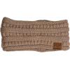 imageCC Soft Stretch Winter Warm Cable Knit Fuzzy Lined Ear Warmer HeadbandTaupe Ribbed