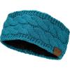 imageCC Soft Stretch Winter Warm Cable Knit Fuzzy Lined Ear Warmer HeadbandTeal