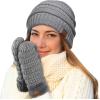 imageCC Women Thick Faux Fur  Sherpa Fleece Lined Warm Winter MittensLt Mel Grey Thick Solid