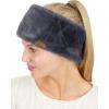 imageCC Womens Soft Faux Fur Feel Sherpa Lined Ear Warmer Headband HeadwrapDark Gray