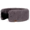 imageCC Womens Soft Faux Fur Feel Sherpa Lined Ear Warmer Headband HeadwrapElasticdkgrey