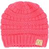 Solid Candy Pink