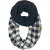 Buffalo Plaid Black/White