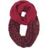 Leopard Burgundy
