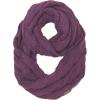 Solid Dk. Purple