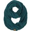 Solid Petrel Green