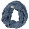 Dk.denim