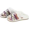 imageCC MultiOption Colorful SlipOn Slippers With Faux Fur Lining IndoorOutdoor House For WomenKnitted Aztec Ombre  Rose Mix
