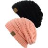 Black/Peach