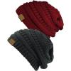 Burgundy/Melange Gray