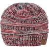 Red/Beige/Black/Gray