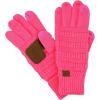 Candy Pink