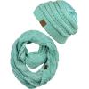 Mint Metallic