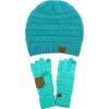 2 Tone Aqua