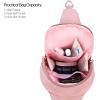 imageCC Belt Bag for Women Sling Bag Crossbody Bags with Adjustable Strap for WomenCrossbody  Rose