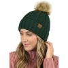imageCC Beanie Womens Cozy Chenille Pom Hat  Warm Fashionable Soft Touch Winter BeanieTeal Green